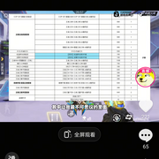**zifeng