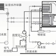 **c895859338