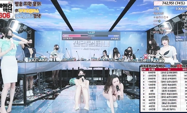 Noong Marso 2024, lumitaw si Wang Zha, isang group girl porn broadcast na nagkakahalaga ng 3,000 yuan [jinricp] Korean BJ girl group, sumasayaw na hubo't hubad sa langit at nanginginig ang dibdib sa loob ng 6 na oras, nakikipaglaban para sa mga premyo