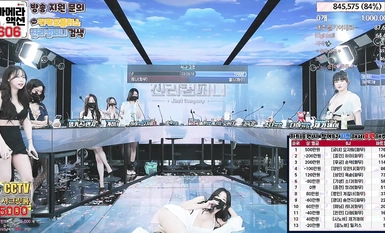 Noong Marso 2024, lumitaw si Wang Zha, isang group girl porn broadcast na nagkakahalaga ng 3,000 yuan [jinricp] Korean BJ girl group, sumasayaw na hubo't hubad sa langit at nanginginig ang dibdib sa loob ng 6 na oras, nakikipaglaban para sa mga premyo