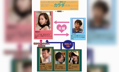 [モザイク破壊]MRSS-106 意志が強い僕の妻は卑劣な町内会に寝取られても心までは堕ちずに最後まで抵抗する姿勢を見せるが、どう見てもカラダは反応しまくっている 篠田ゆう